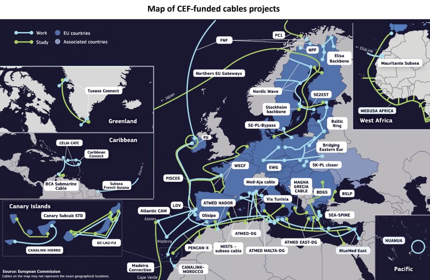 Europe’s subsea connectivity push